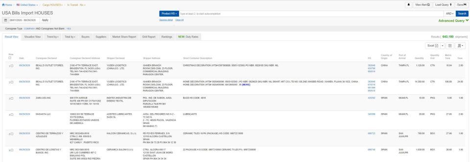 screenshot of Descartes Datamyne